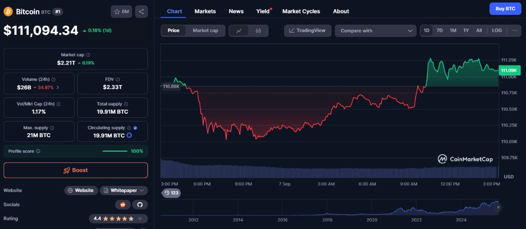 Michael Saylor objašnjava Bitcoin filozofiju i rast cijene BTC-a 2025.